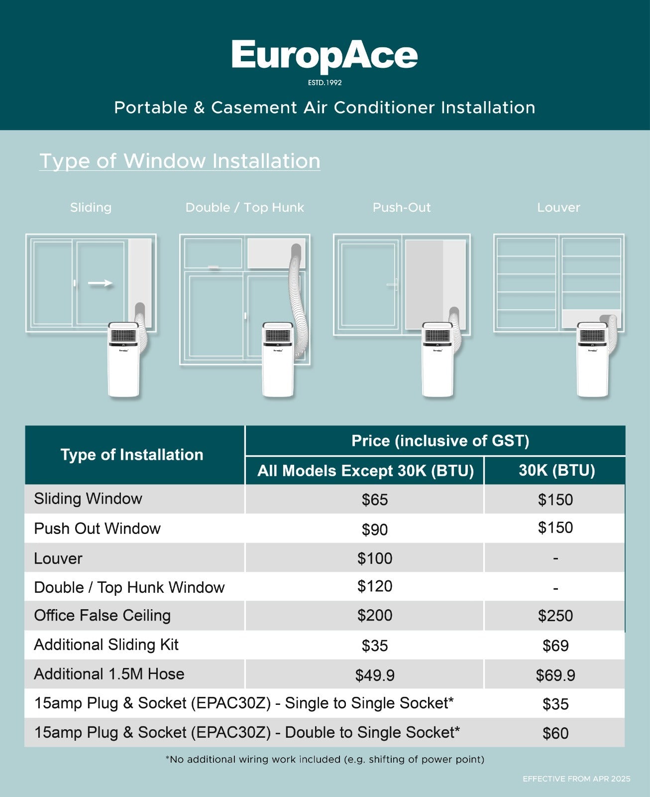 [Free Upgrade + Additional Warranty] 15,000 BTU Dual Hose Portable Aircon | 320 sqft Compact Series, Extra Cold