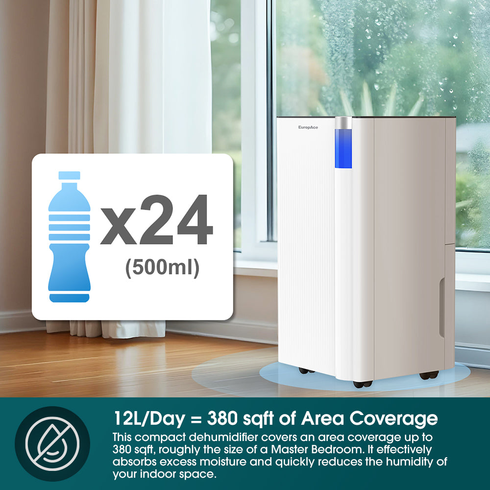 12L DC Dehumidifier + Laundry Dryer | Lower Noise Level, Greater Energy Efficiency