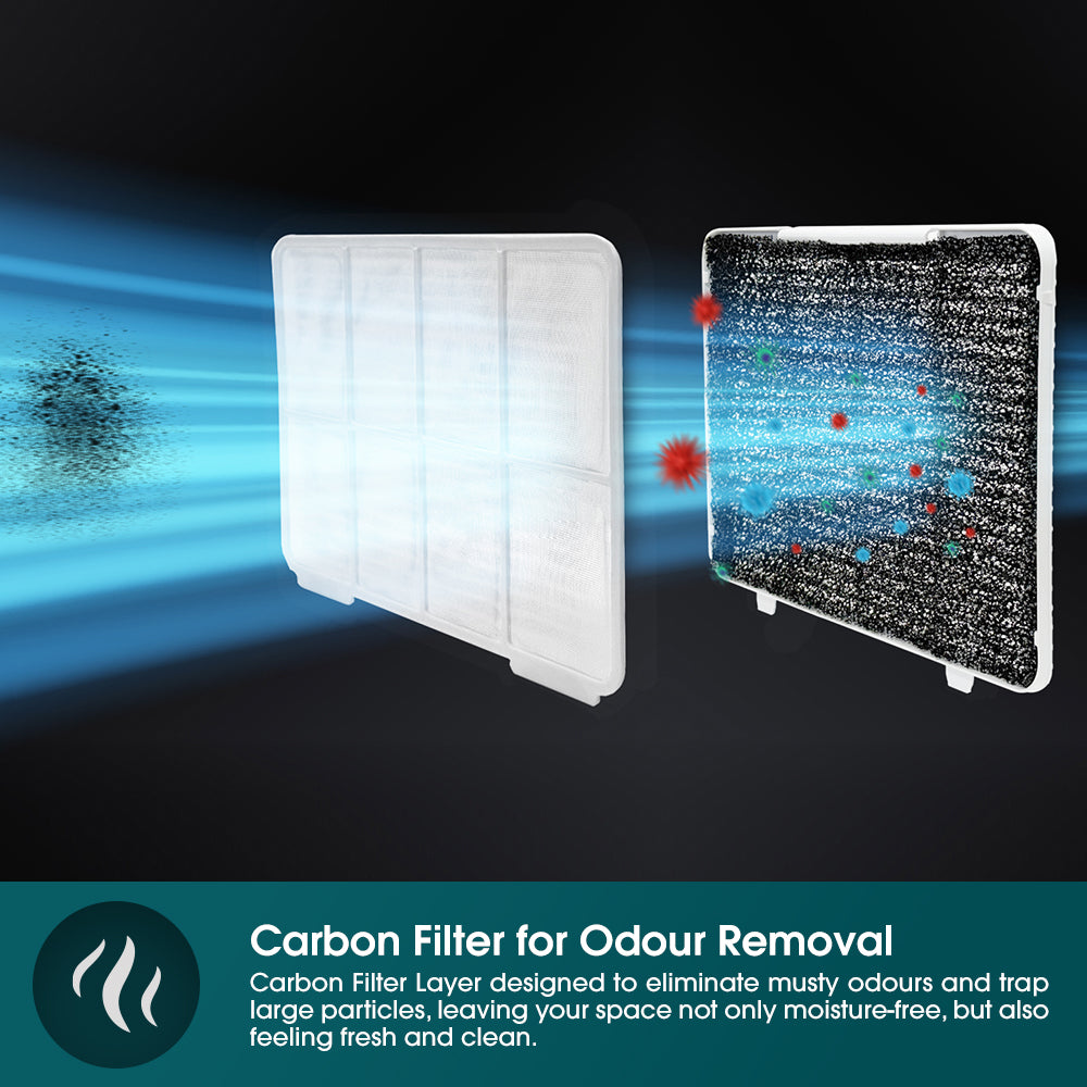 20L Most Compact Dehumidifier + Odour Remover + Laundry Dryer (3-in-1) | 3Y Full Warranty