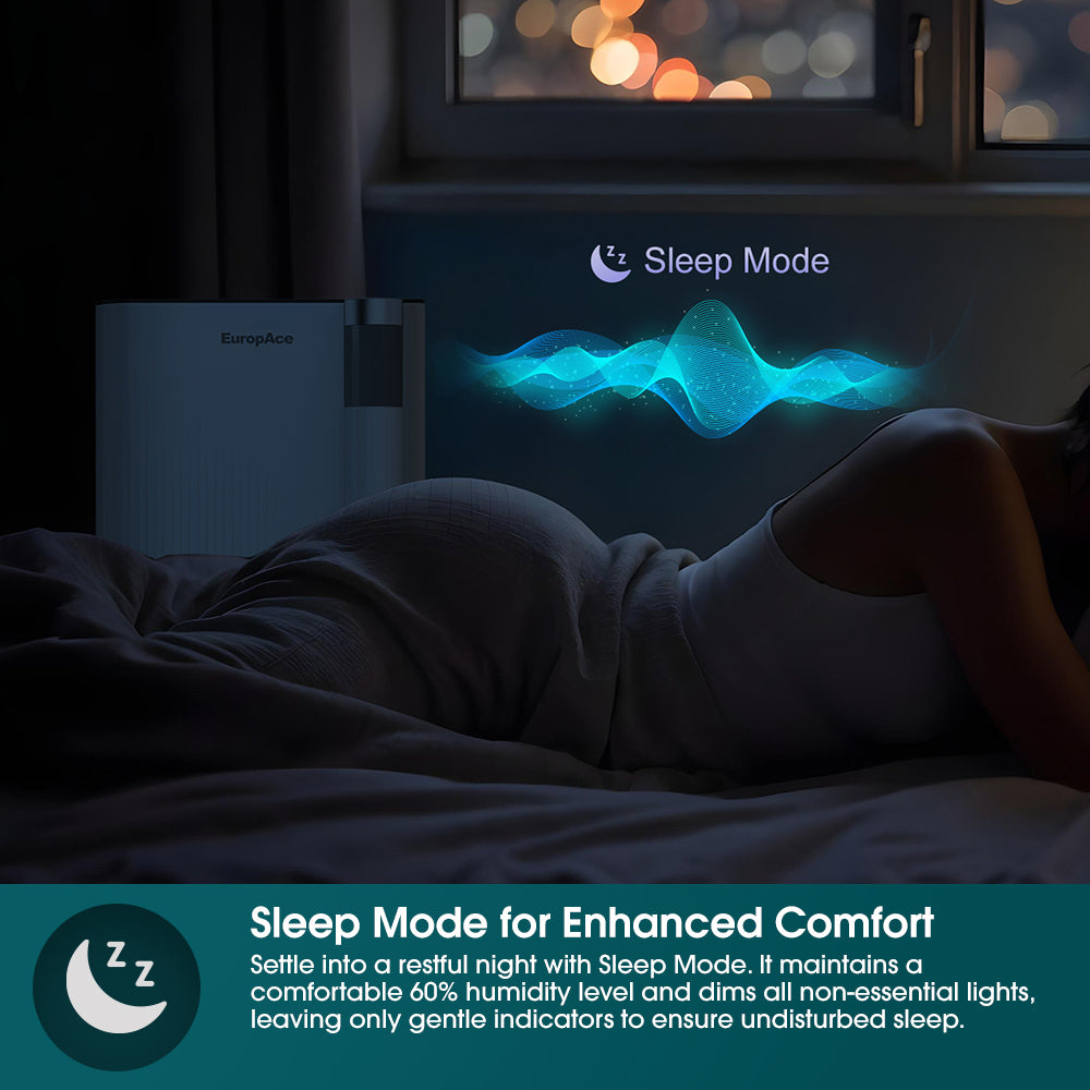 12L DC Dehumidifier + Laundry Dryer | Lower Noise Level, Greater Energy Efficiency