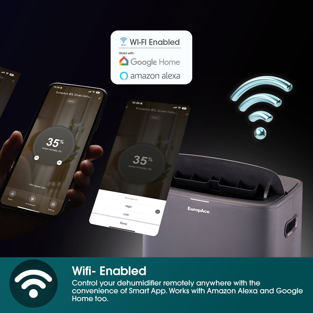 60L Smart & Intelligent DC Dehumidifier + Standalone HEPA Air Purifier | 3Y Full Warranty